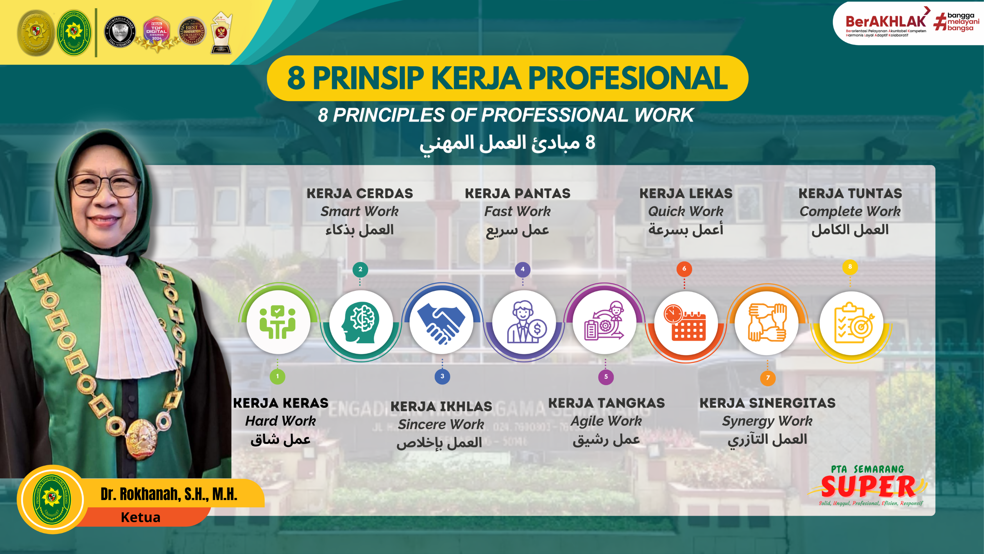 8 prinsip kerja profesional 160 x 90