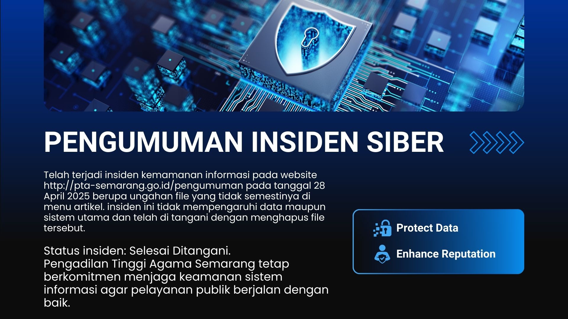 insiden siber