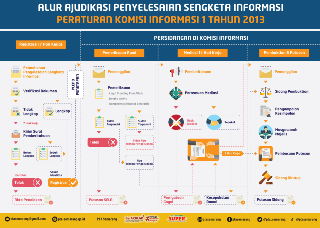 Desain-tanpa-judul-2-1