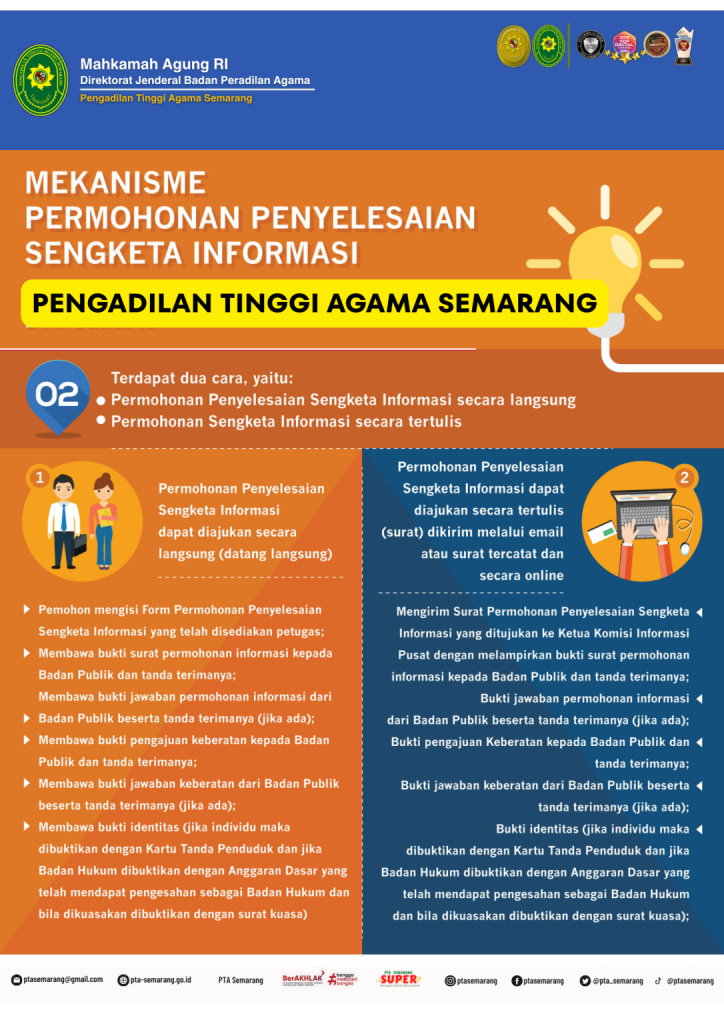 Prosedur-informasi-publik-1-1086x1536