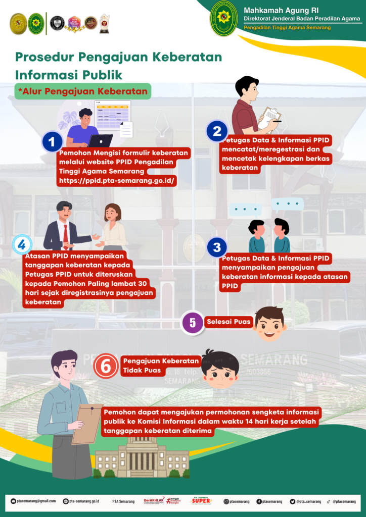 White-Green-Yellow-Modern-Elegant-Project-Proposal-Cover-A4-Document-1086x1536